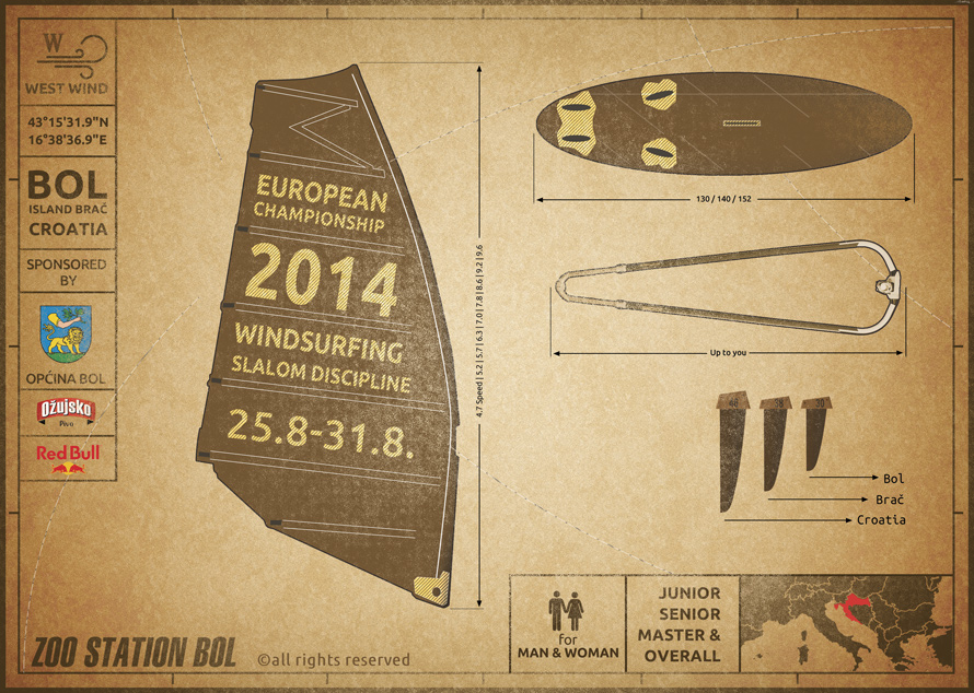 Windsurfing competition of 2014